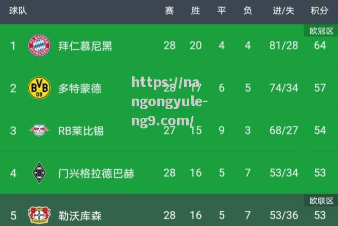 南宫娱乐-沃尔夫斯堡客战连胜豪取德甲积分四连胜