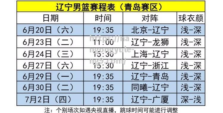 南宫娱乐-辽宁男篮赛程公布，备战新赛季全力冲击总冠军_辽宁男篮赛程公布,备战新赛季全力冲击总冠军是谁
