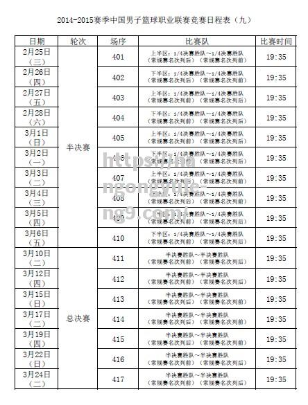 CBA去年季后赛赛程表揭晓，总决赛火爆开战！_