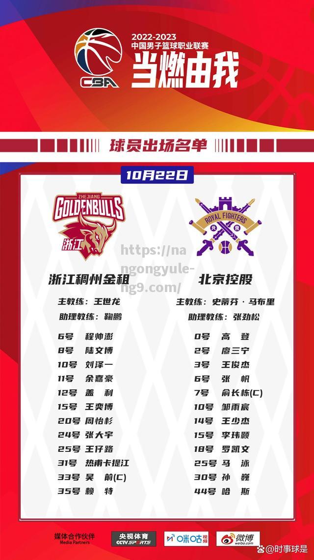 南宫娱乐-CBA三十八轮战罢，广东队豪取38连胜领跑积分榜_