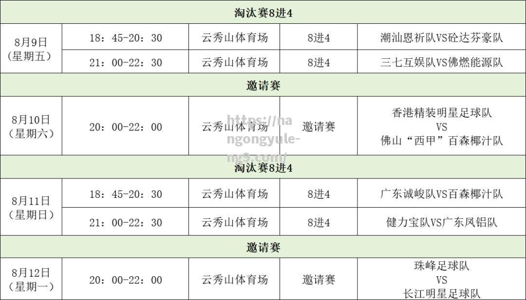 快船队势不可挡，主场豪取胜利顺利晋级