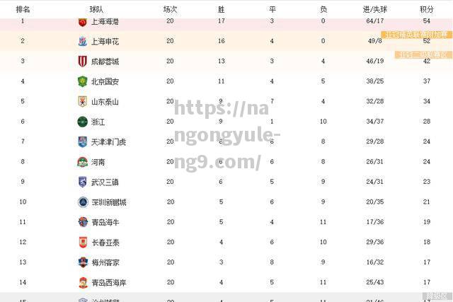 南宫娱乐-AC米兰主场平局，积分榜稍显落后