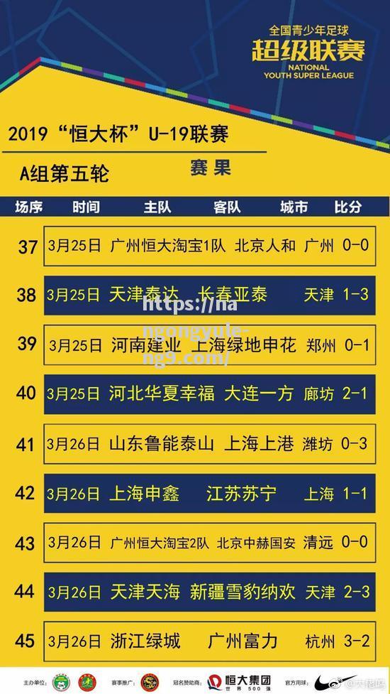恒大客场战胜富力，继续领跑积分榜