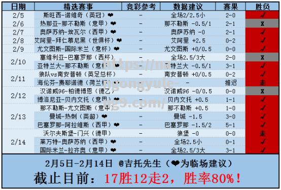 南宫娱乐-拜仁慕尼黑球员状态火热，领先积分榜