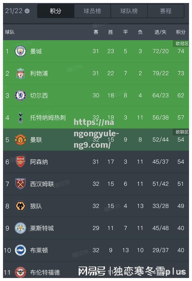 南宫娱乐-诺维奇城迎战布莱顿，射手高效攻击引争议