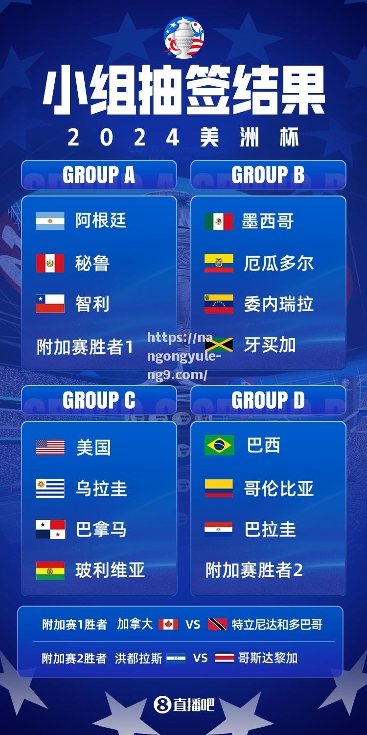 欧洲杯机会难得，哥斯达黎加队邀约高手对决