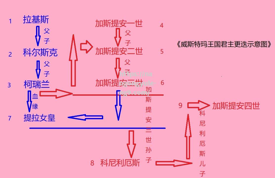 南宫娱乐-卢森堡揭初底统萨卡复发欧预赛之志