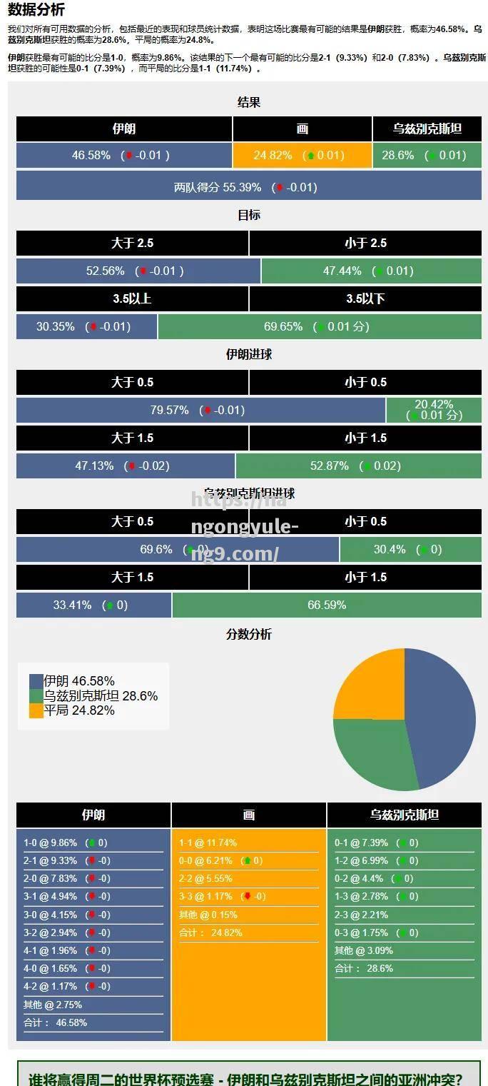 南宫娱乐-乌兹别克斯坦球队成功提升排名，迈向新阶段