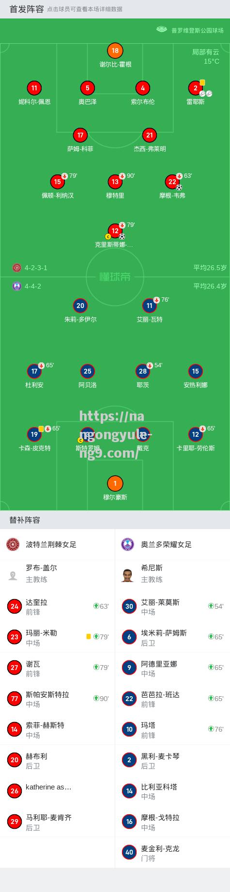 南宫娱乐-奥兰多女足队迎新赛季启动仪式