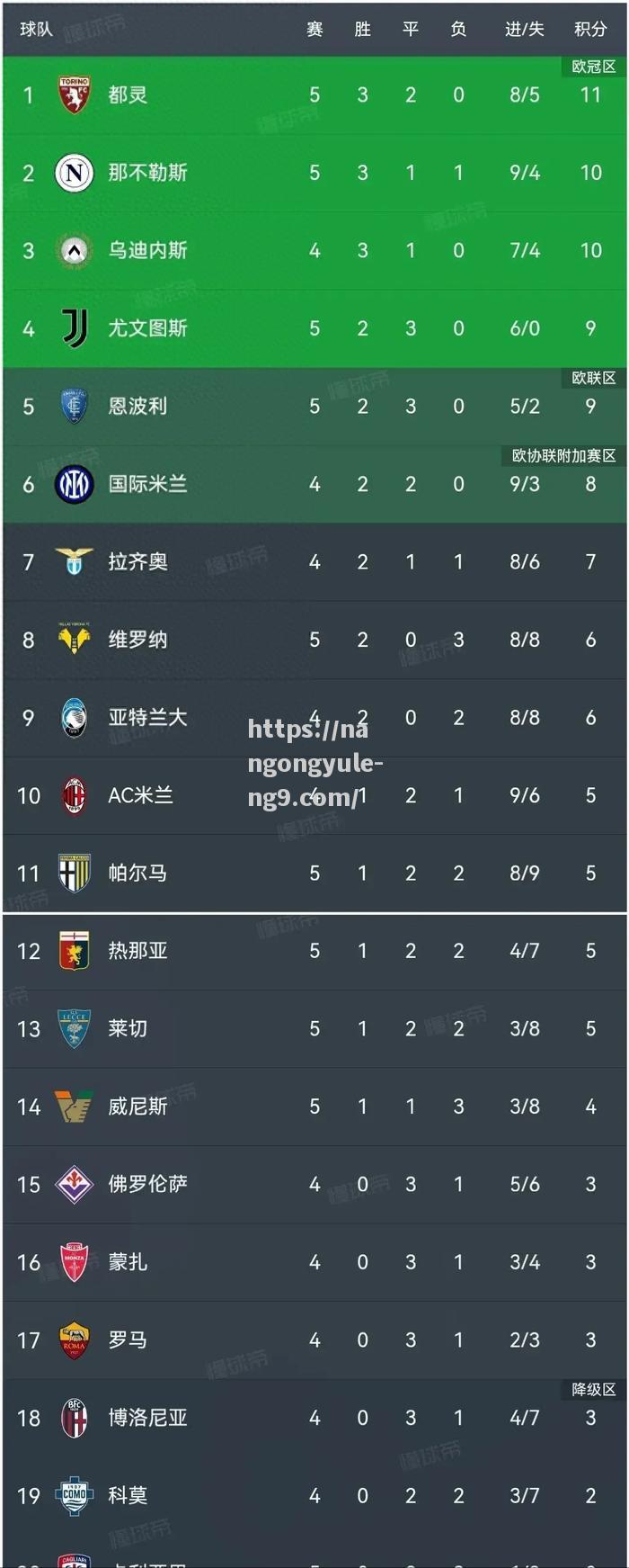 南宫娱乐-尤文图斯客场力克帕尔马，拿下关键三分