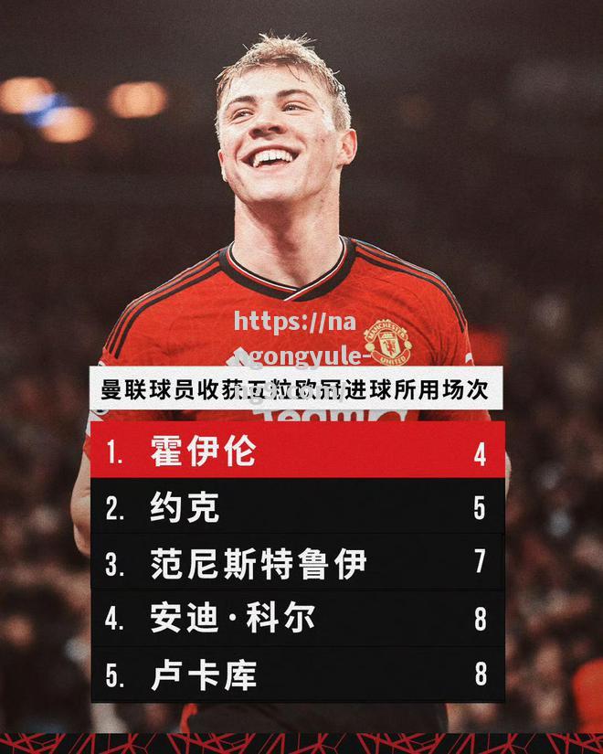 曼联主帅临场调整战术，全队表现出色