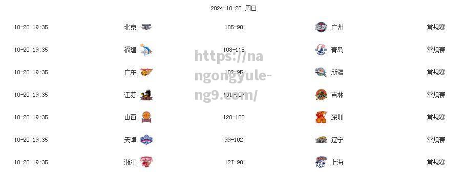 球队获得宝贵分积分，强势领跑积分榜