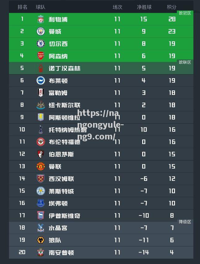 南宫娱乐-利物浦惨遭淘汰，欧冠之梦破灭！