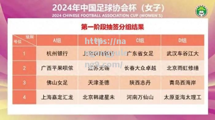 足协杯大战拉开帷幕，各路豪强争夺冠军