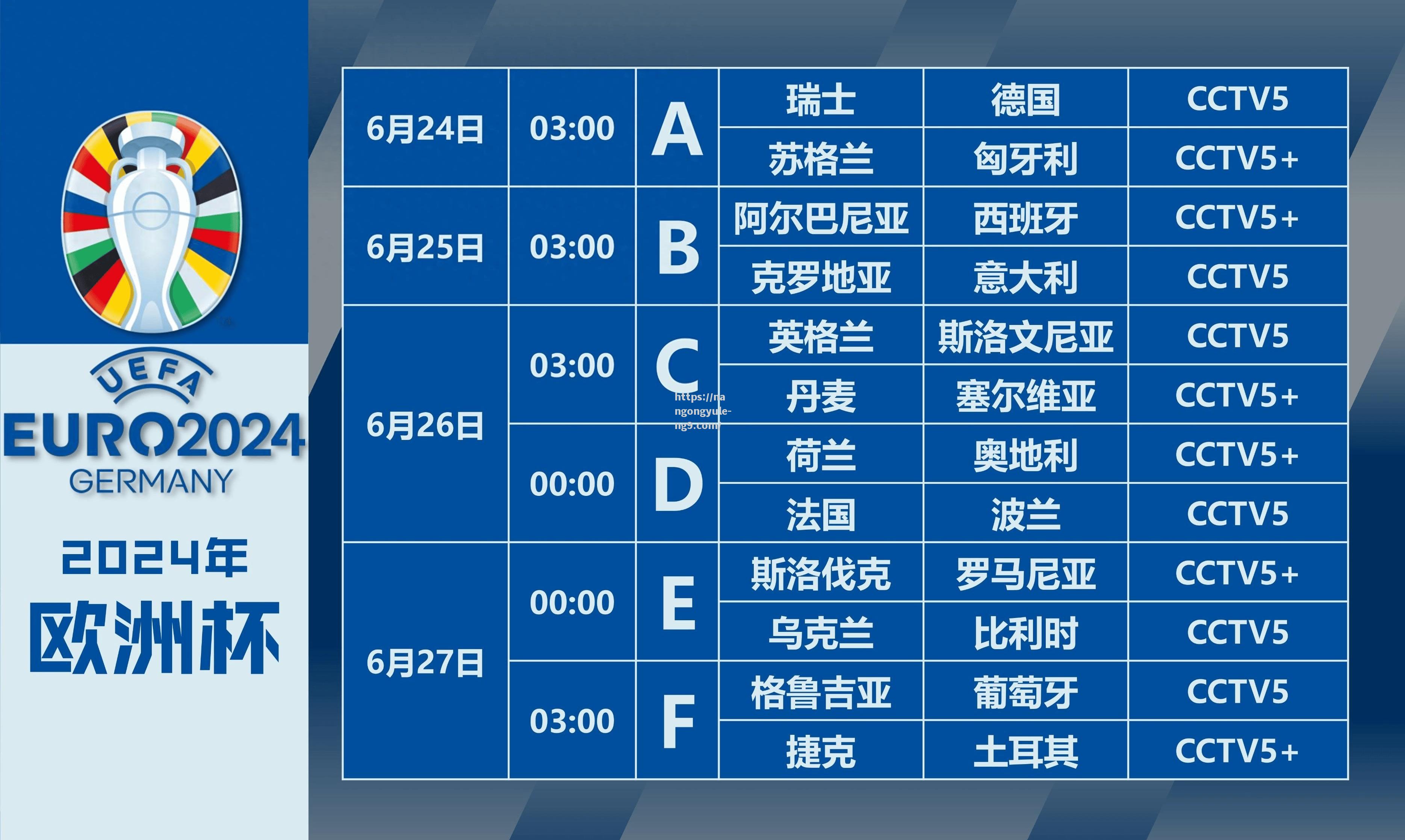 土耳其胜英格兰意外，抢占小组榜首