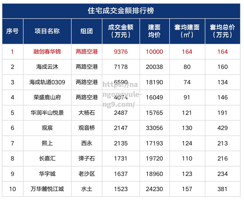 汉堡主场告负，球队排名继续下滑