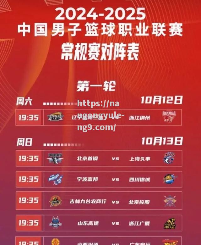 南宫娱乐-CBA新赛季开始，吸引国内篮球迷热情