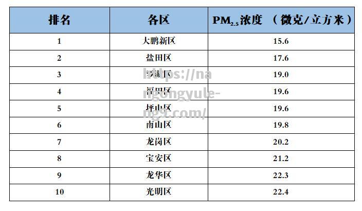 南宫娱乐-胜利之路：上港力压对手，稳坐榜首